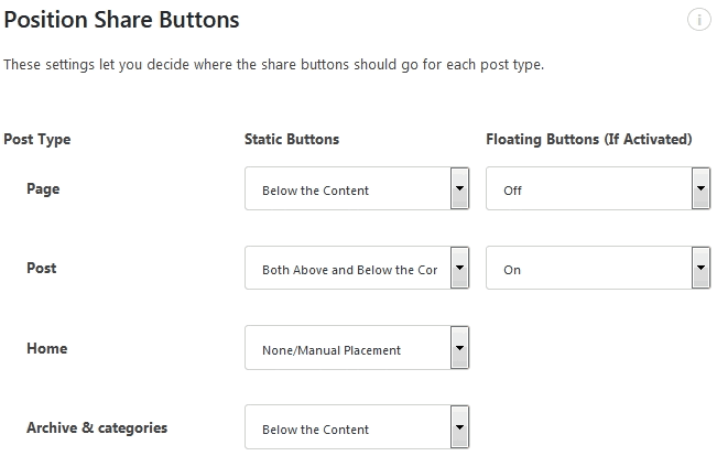best wordpress plugins social warfare button position options & float One of the best wordpress plugins social warfare's button position options including float