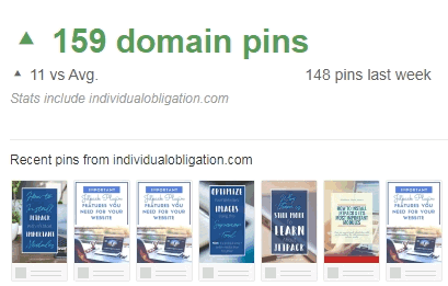 Tailwind Pinterest app scheduler review - Analytics Tailwind Pinterest app schedulers profile stats showing recent pins from the website