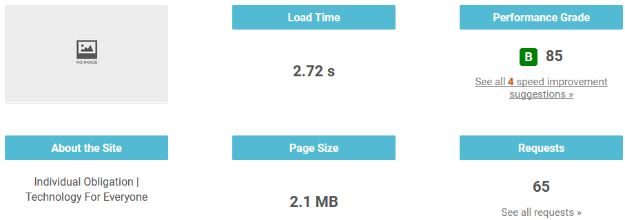 Isitwp Website Speed Test Results