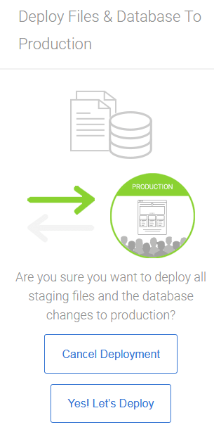 Popup When Deploying WordPress Staging Site Changes Back To The Production Site
