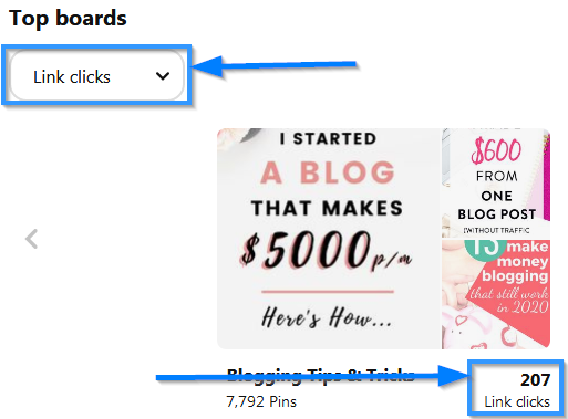 Pinterest Analytics Top Boards By Link Clicks To Tell If A Pinterest Group Board Is High Quality And Worth Keeping