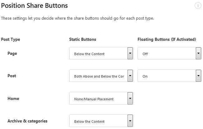 One of the best wordpress plugins social warfare's button position options including float