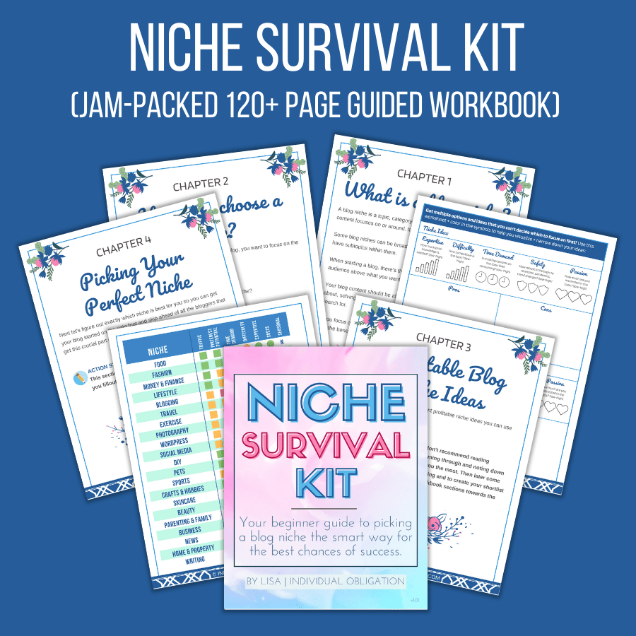 Niche Survival Kit Mockups 3